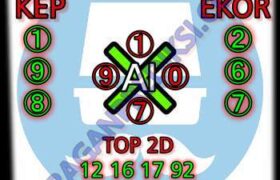 Prediksi Syair Sdy hari ini rabu 1 september 2021