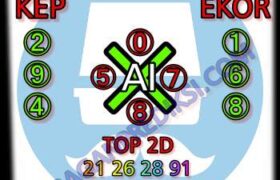 prediksi syair Sdy hari ini selasa 31 agustus 2021