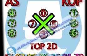 kode syair dan prediksi sgp hari ini minggu 29 agustus 2021