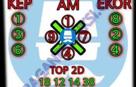 Prediksi syair sd hari ini jumat 3 september 2021