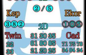 prediksi syair cambodia 18 desember