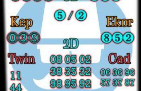 prediksi syair cambodia 17 desember 2021