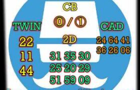 prediksi syair cambodia 31 januari 2022