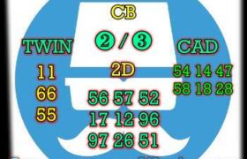 prediksi syair cambodia senin 17 januari 2022