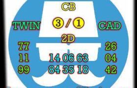 syair cambodia hari ini kamis 21 april 2022