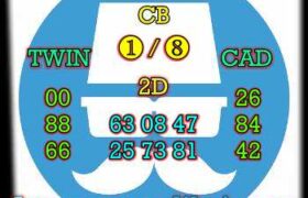 syair cambodia 8 april 2022