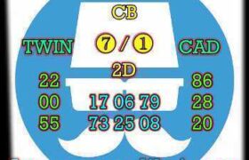 prediksi syair china 1 juni 2022