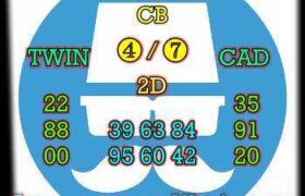 syair hk malam ini minggu 8 mei 2022