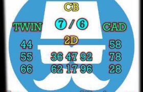 syair sgp hari ini 18 mei 2022