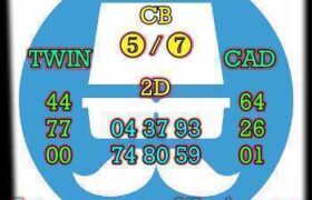 kode syair china, prediksi china 25 juni 2022