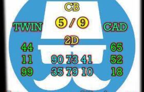 prediksi sdy 9 juni 2022