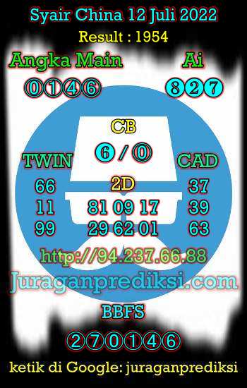 Prediksi China 12 Juli 2022, Kode Syair China hari ini, Bocoran China, Prediksi china akurat Selasa 12 7 2022, Prediksi togel china 4d.