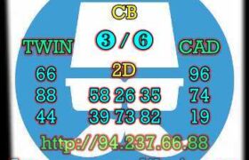 prediksi china 23 juli 2022, syair china hari ini