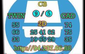 Prediksi china 25 juli 2022