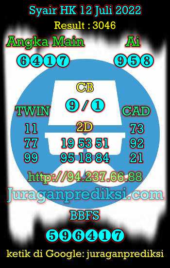 Prediksi Hk 12 Juli 2022, Forum Syair hk, Prediksi Hongkong 12 7 2022, syair hongkong hari ini, Kode Syair Hk hari ini, syair hk Selasa 12 juli 2022.