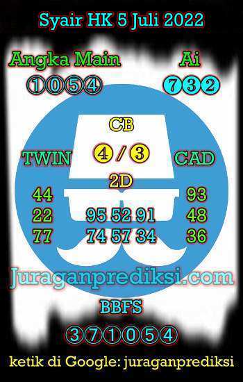 Prediksi Hk 5 Juli 2022, Forum Syair hk, Prediksi Hongkong 5 7 2022, syair hongkong hari ini, Kode Syair Hk hari ini, syair hk selasa 5 juli 2022.
