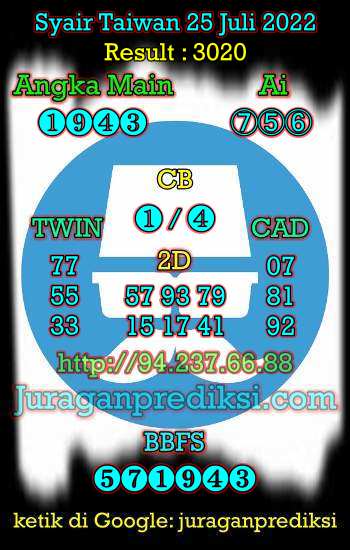 Prediksi Taiwan 25 Juli 2022, Syair taiwan hari ini Senin 25 7 2022, angka keluar togel taiwan, toto jitu taiwan, taiwan lottery, kode syair taiwan malam ini.