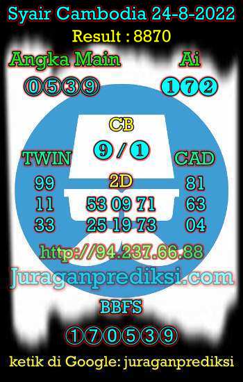 Prediksi Cambodia 24 Agustus 2022 hari ini kami ambil dari Syair cambodia 24 8 2022