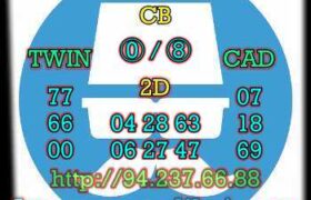 prediksi china 10 agustus 2022