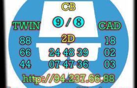 prediksi china 11 agustus 2022