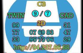 prediksi china 14 agustus 2022