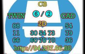 prediksi china 18 agustus 2022