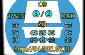 prediksi china 23 agustus 2022