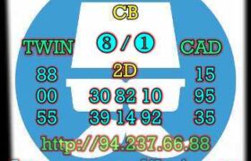 prediksi china 31 agustus 2022