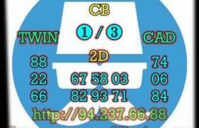 prediksi china 7 agustus 2022