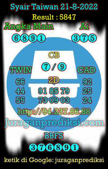 Prediksi Taiwan 21 Agustus 2022 dan juga Syair taiwan hari ini Minggu 21 8 2022 adalah angka keluar togel taiwan malam hari ini