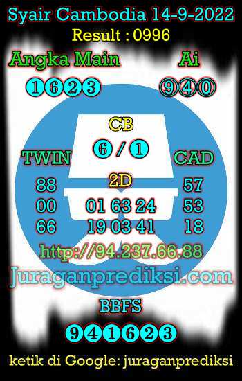 prediksi cambodia 14 september 2022, Angka Main Kamboja, Prediksi Cambodia Jitu, Prediksi Cambodia Terbaik, Syair Cambodia Hari Ini, Syair Kamboja, Syair Kamboja Hari Ini, Togel Cambodia 4D, Togel Kamboja, Togel Kamboja Hari Ini