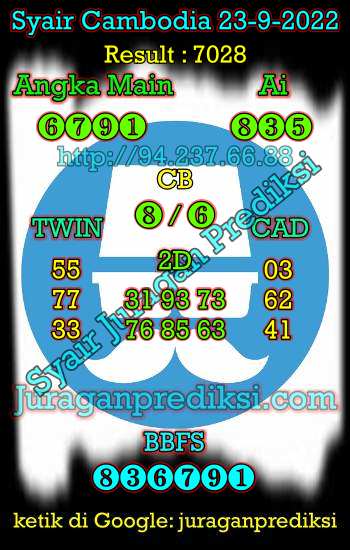 Prediksi Cambodia 23 September 2022 hari ini kami ambil dari Syair cambodia 23 9 2022. Untuk melihat prediksi kamboja Jumat 23 September 2022 kami sudah siapkan kode syair kamboja hari ini 23-9-2022 jitu dan akurat.