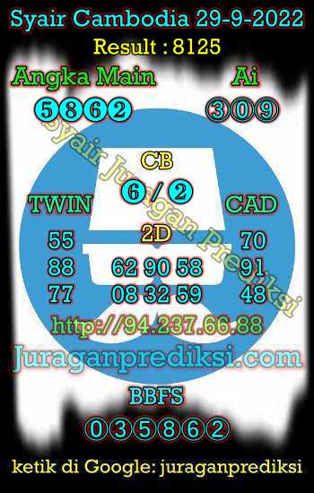 Prediksi Cambodia 29 September 2022 hari ini kami ambil dari Syair cambodia 29 9 2022. Untuk melihat prediksi kamboja Kamis 29 September 2022 kami sudah siapkan kode syair kamboja hari ini 29-9-2022 jitu dan akurat.