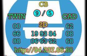 prediksi china 12 september 2022