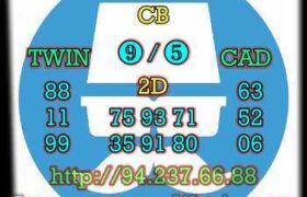 prediksi china 4 september 2022