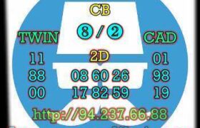 prediksi china 5 september 2022