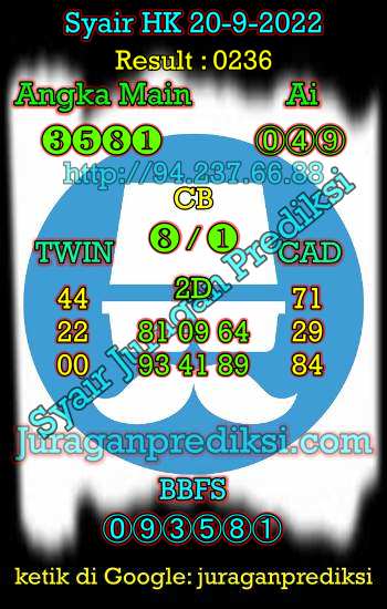 Prediksi Hk 20 September 2022 hari ini dari Forum Syair hk adalah Prediksi Hongkong 20 9 2022 dan syair hongkong hari ini. Kode Syair Hk hari ini merupakan syair hk Selasa 20 September 2022.