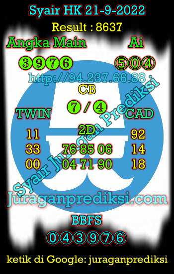 Prediksi Hk 21 September 2022 hari ini dari Forum Syair hk adalah Prediksi Hongkong 21 9 2022 dan syair hongkong hari ini. Kode Syair Hk hari ini merupakan syair hk Rabu 21 September 2022.