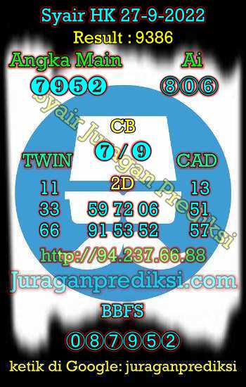 Prediksi Hk 27 September 2022 hari ini dari Forum Syair hk adalah Prediksi Hongkong 27 9 2022 dan syair hongkong hari ini. Kode Syair Hk hari ini merupakan syair hk Selasa 27 September 2022.