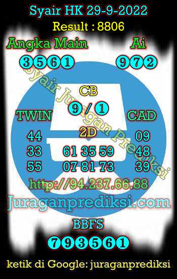 Prediksi Hk 29 September 2022 hari ini dari Forum Syair hk adalah Prediksi Hongkong 29 9 2022 dan syair hongkong hari ini. Kode Syair Hk hari ini merupakan syair hk Kamis 29 September 2022.