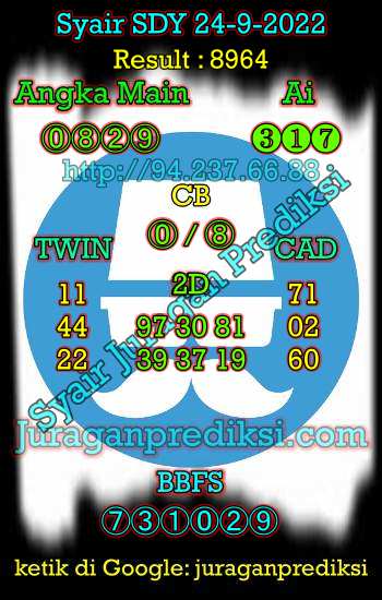 Prediksi Sdy 24 September 2022 hari ini adalah prediksi syair sdy dari Forum Syair Sydney yang berisi Kode Syair sdy hari ini Sabtu 24-9-2022. Prediksi sydney hari ini Sabtu 24 September 2022 merupakan angka jitu dari Syair sdy hari ini terbaru, jitu dan akurat.