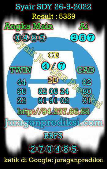 Prediksi Sdy 26 September 2022 hari ini adalah prediksi syair sdy dari Forum Syair Sydney yang berisi Kode Syair sdy hari ini Senin 26-9-2022. Prediksi sydney hari ini Senin 26 September 2022 merupakan angka jitu dari Syair sdy hari ini terbaru, jitu dan akurat.
