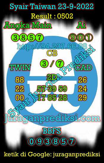 Prediksi Taiwan 23 September 2022 adalah prediksi taiwan dan juga Syair taiwan hari ini Jumat 23 9 2022 yang merupakan angka keluar togel taiwan malam hari ini. Sedangkan toto jitu taiwan dan taiwan lottery merupakan angka jitu dari kode syair taiwan malam ini.
