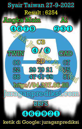 Prediksi Taiwan 27 September 2022 adalah prediksi taiwan dan juga Syair taiwan hari ini Selasa 27 9 2022 yang merupakan angka keluar togel taiwan malam hari ini. Sedangkan toto jitu taiwan dan taiwan lottery merupakan angka jitu dari kode syair taiwan malam ini.