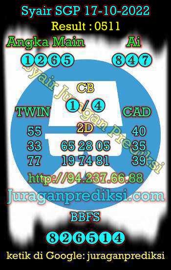 Prediksi SGP 17 Oktober 2022, Syair Sgp, Kode Syair Sgp hari ini diambil dari Forum Syair Singapore dan Prediksi Singapore 17-10-2022