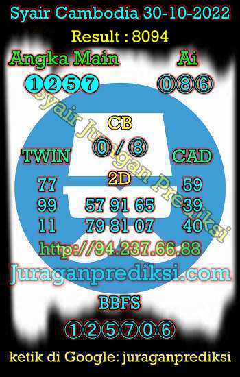 prediksi cambodia 30 oktober 2022, syair cambodia hari ini minggu 30-10-2022, prediksi syair kamboja minggu 30 oktober 2022 4d jitu dan akurat