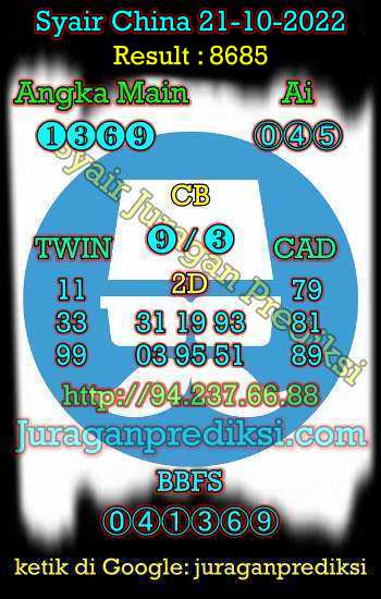 Prediksi Syair China 21 Oktober 2022 dan Kode Syair China hari ini adalah Bocoran China serta Prediksi china akurat Jumat 21-10-2022