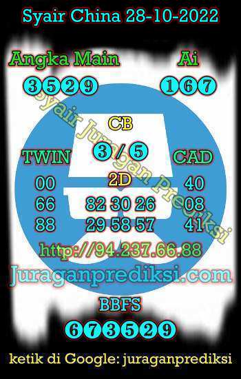 Prediksi Syair China 28 Oktober 2022 dan Kode Syair China hari ini adalah Bocoran China serta Prediksi china akurat Jumat 28-10-2022