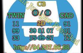 syair prediksi china 7 oktober 2022