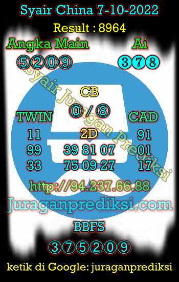 Prediksi China 7 Oktober 2022 dan Kode Syair China hari ini adalah Bocoran China serta Prediksi china akurat Jumat 7-10-2022
